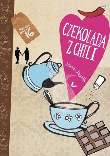 Czekolada z chili Czekolada z chili