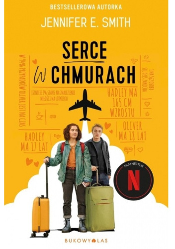 Serce w chmurach Serce w chmurach